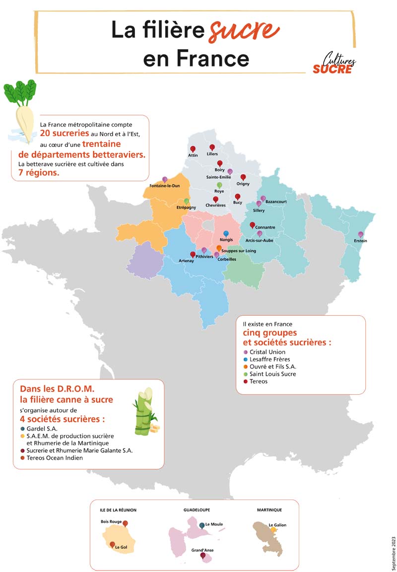 carte de france-sucreries-gps